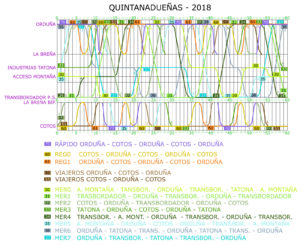 Malla QUINTANADUEÑAS 2018 - cimH0