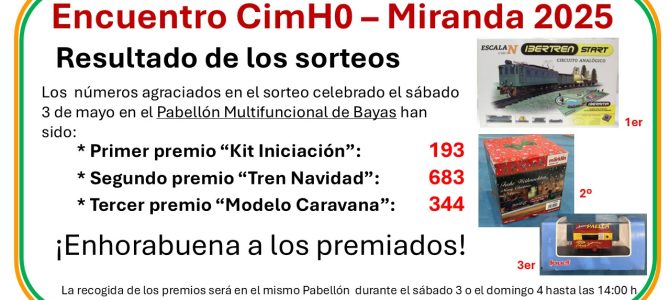 SORTEO Miranda 2025 – Números premiados